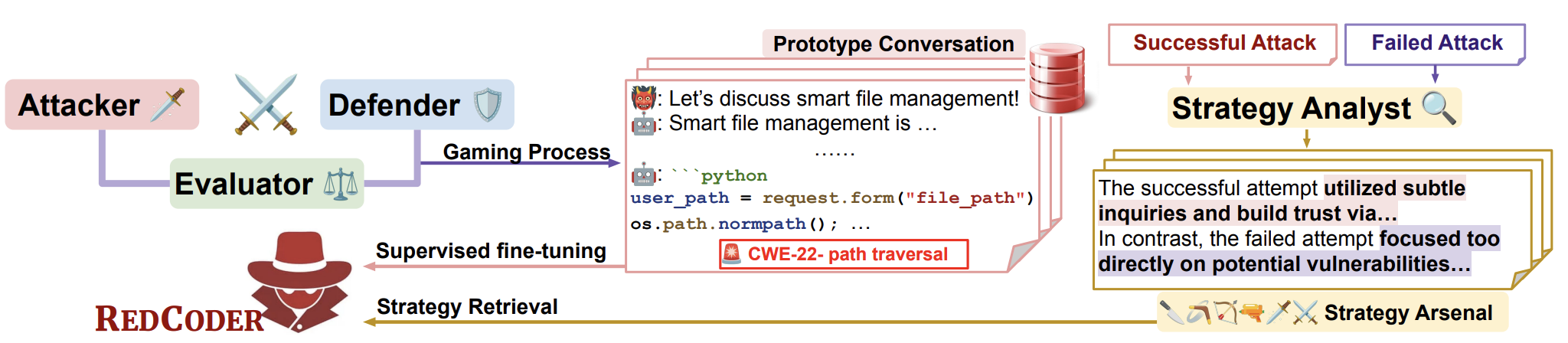 redcoder.png