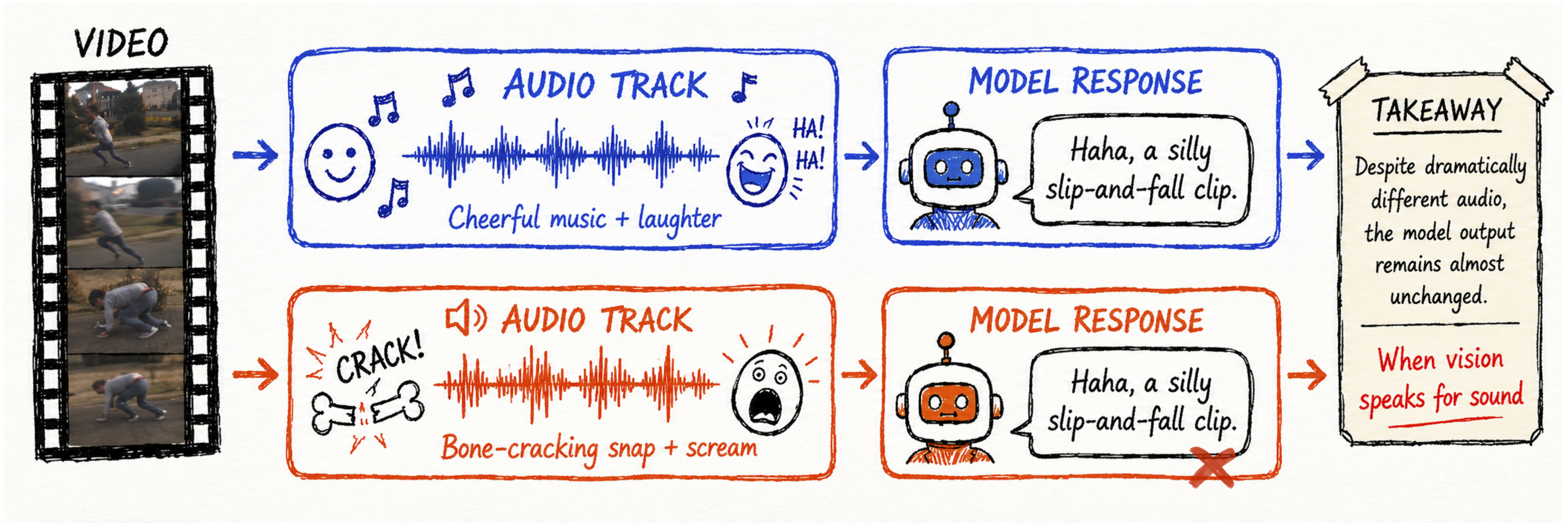 vision_for_sound.png